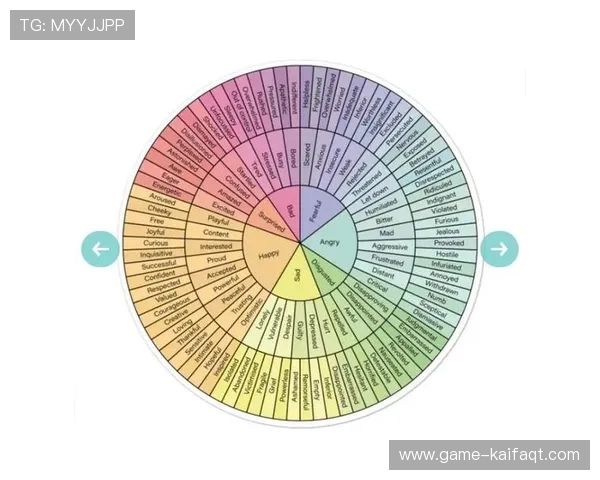 轮盘在文化中的象征意义：不同国家对轮盘的独特理解与表现