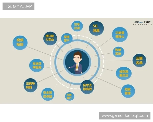凯发娱乐平台官网加强技术支持，确保平台稳定运行与优质客户服务