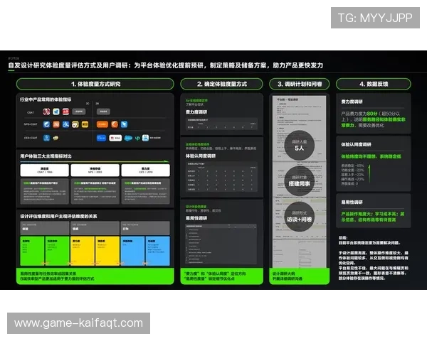 通过凯发真人集团官网电话快速反馈游戏Bug和建议，助力游戏优化与提升用户体验