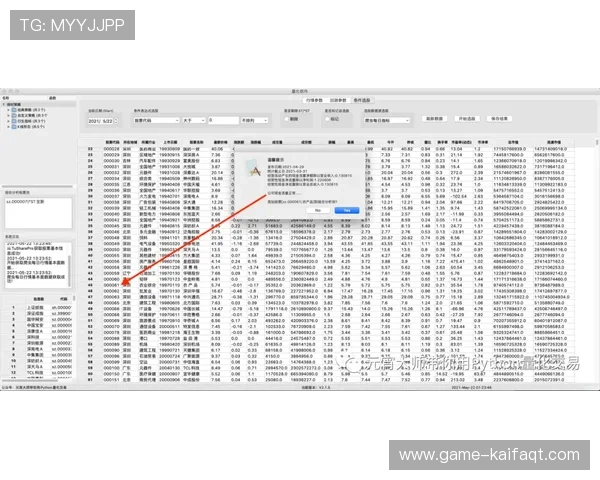 凯发滚球盘技术分析工具使用指南提升盘口判断的准确性
