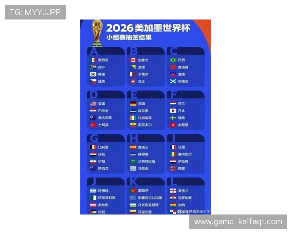 美加墨世界杯亚洲区最终出线队名单公布及晋级条件解析