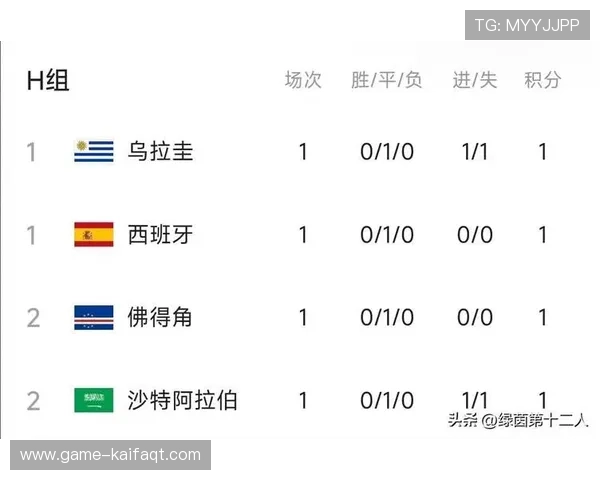 乌拉圭VS西班牙比赛中网络赌球的潜在风险及其对赛事公平性的影响